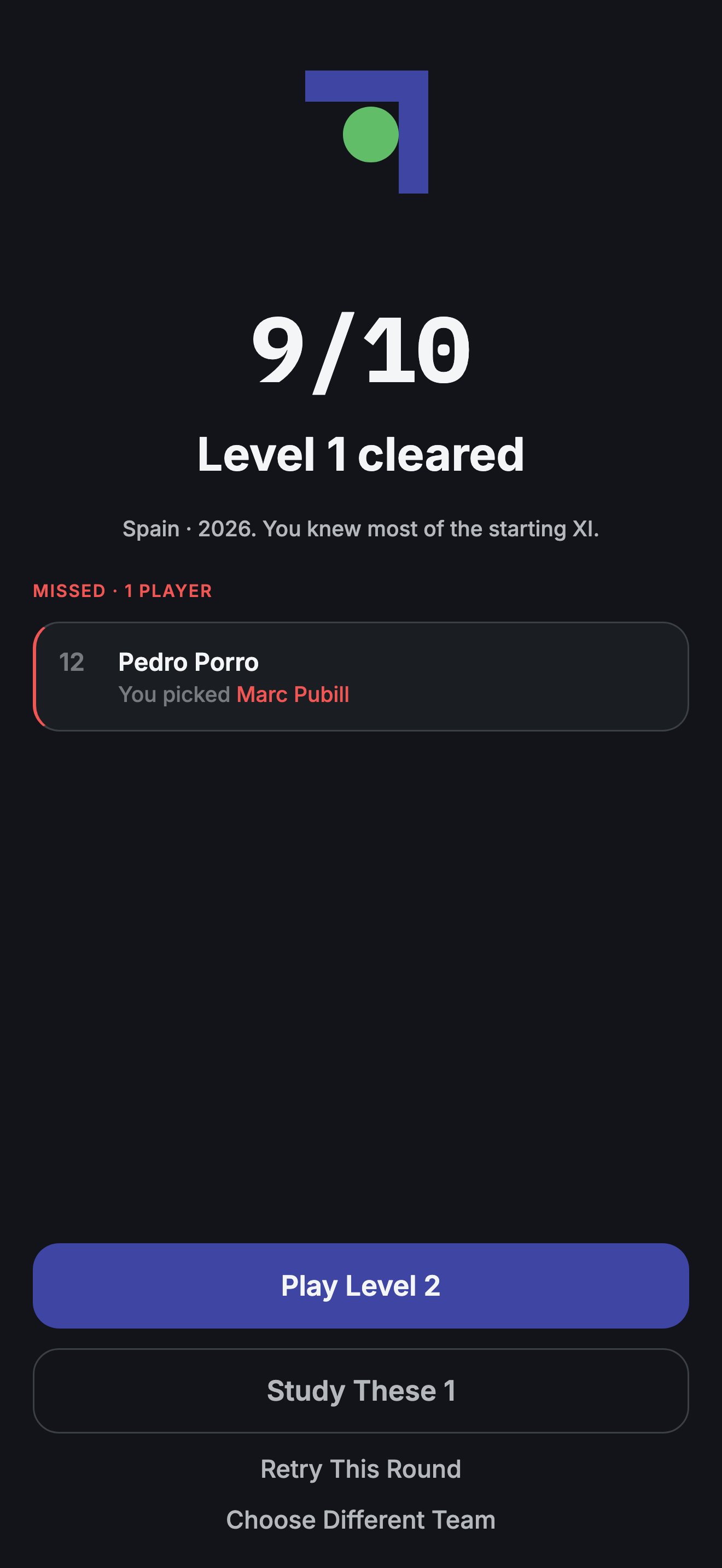 Escuadra's dark results screen showing a 9 out of 10 score and level cleared summary